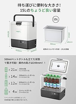 Amazon.co.jp: F40C4TMP 車載冷蔵庫 15L ポータブル冷蔵庫 【 二つの