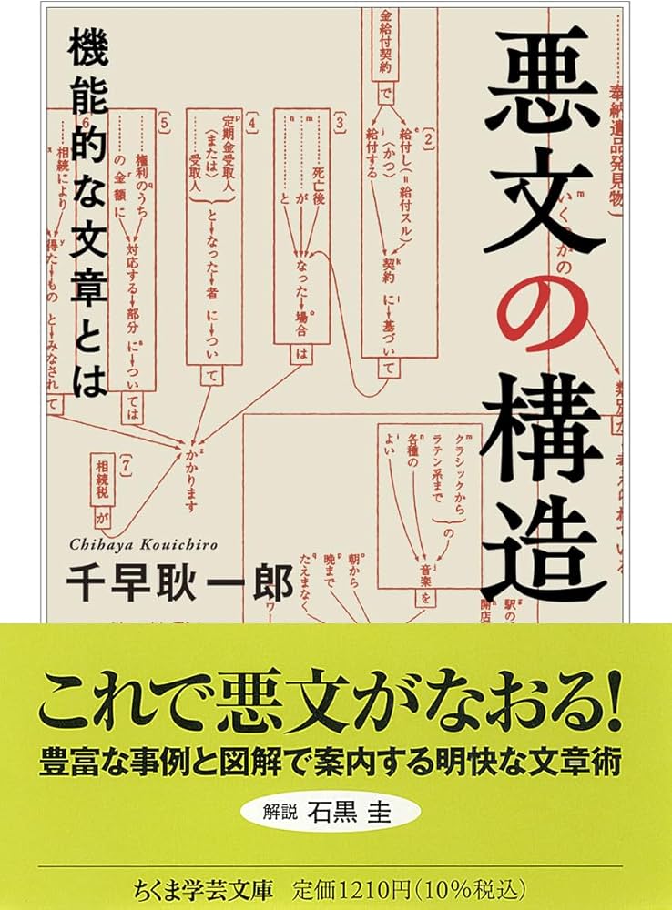 悪文の構造 ――機能的な文章とは (ちくま学芸文庫チ-8-1) | 千早 耿一郎