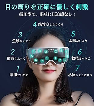 Amazon | ANLAN アイウォーマー 可視 目元エステ EMS 温熱 目元ケア
