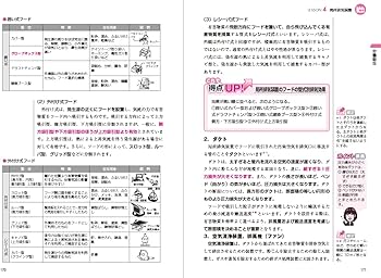 23～'24年版 ユーキャンの第1種・第2種衛生管理者 速習レッスン
