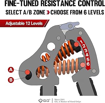 GD Hand Grip Strengthener, Iron Grip Light. 80, Adjustable Hand