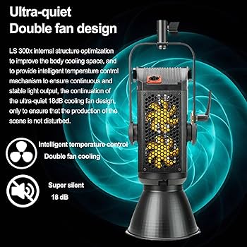 Amazon.com : Aputure 300X Led Video Light,300W Aputure LS 300X,Bi
