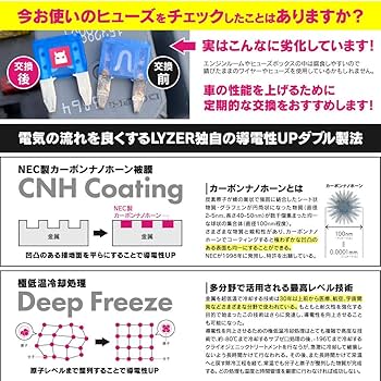 Amazon.co.jp: MONSTER FUSE アルト HA36S専用 オーディオ系 MFK-1047