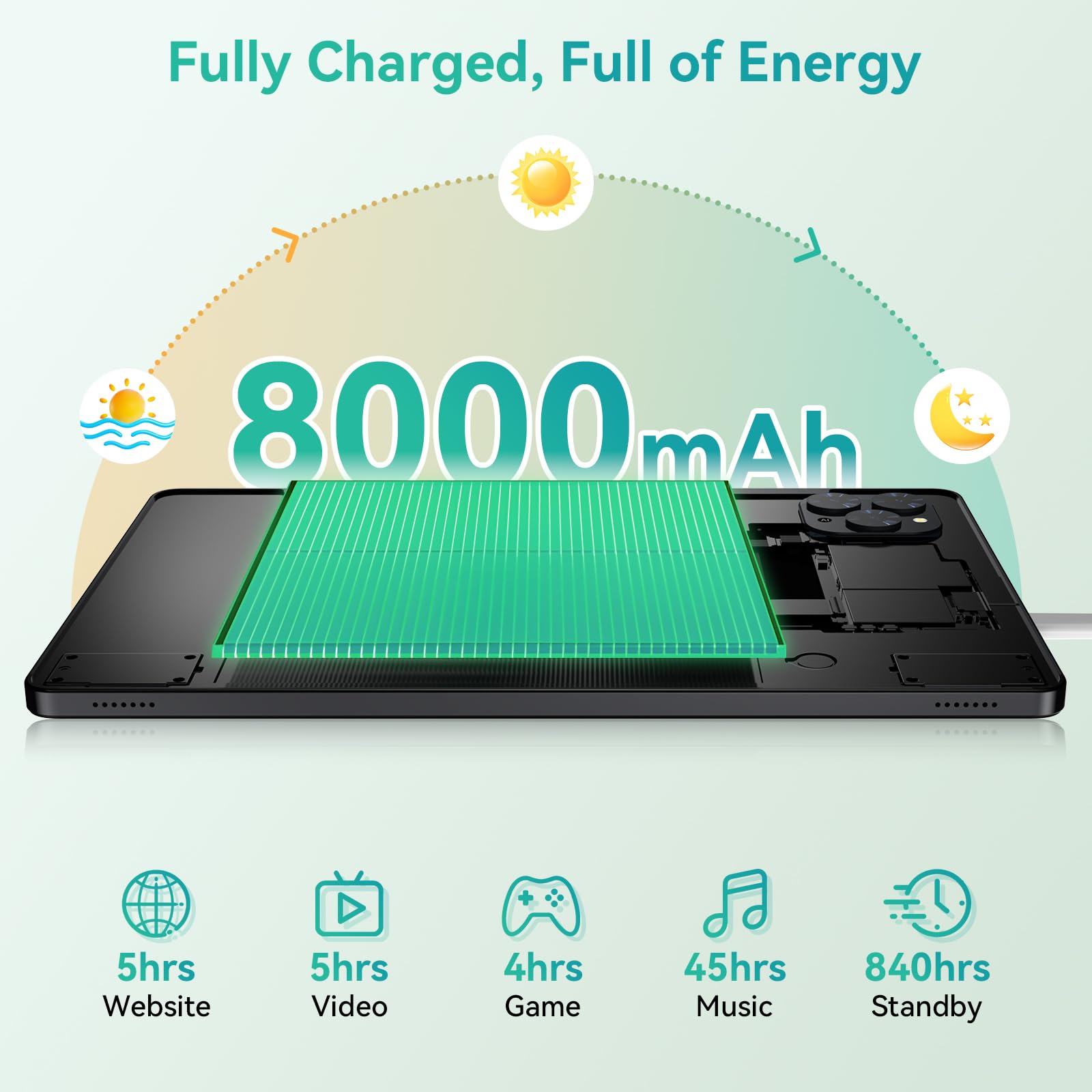 Amazon.co.jp: 【Android16 タブレット 11インチ 世界初登場】Kingrid