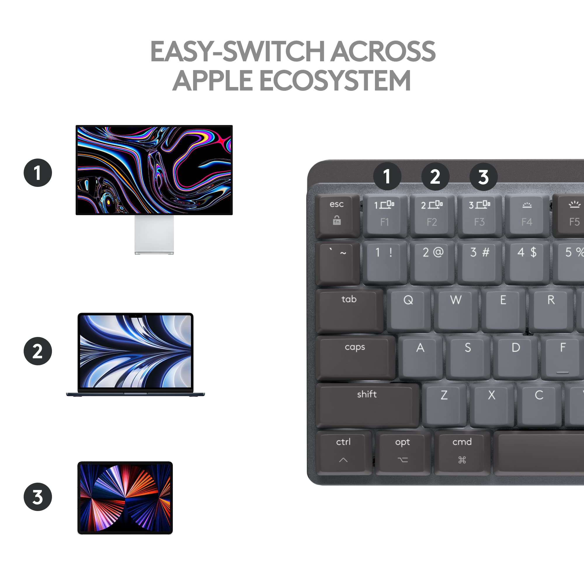 Amazon.com: Logitech MX Mechanical Mini for Mac Wireless