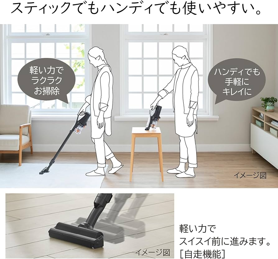 Amazon | 日立 掃除機 コードレス スティッククリーナー PV-BL1C4 W