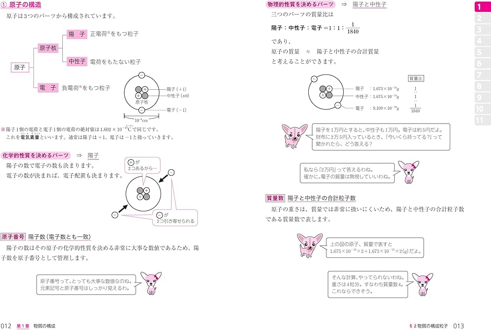 改訂新版】坂田薫の スタンダード化学 － 理論化学編 | 坂田 薫 |本