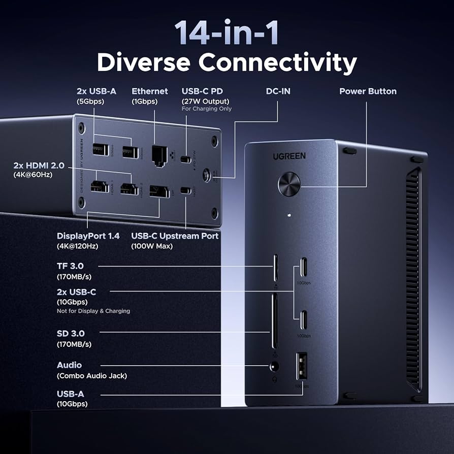 分配器・切替器 UGREEN 14-in-1 USB-C Docking Station 分配器・切替器