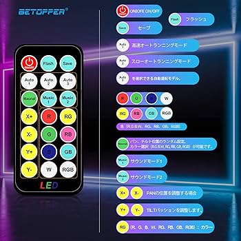 Amazon.co.jp: BETOPPER LEDムービングライト舞台照明7x8W RGBW DMX512