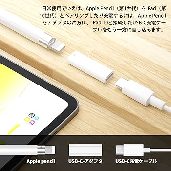 Amazon.co.jp: MACLE USB-C - 対応Apple Pencilアダプタ iPad第10世代