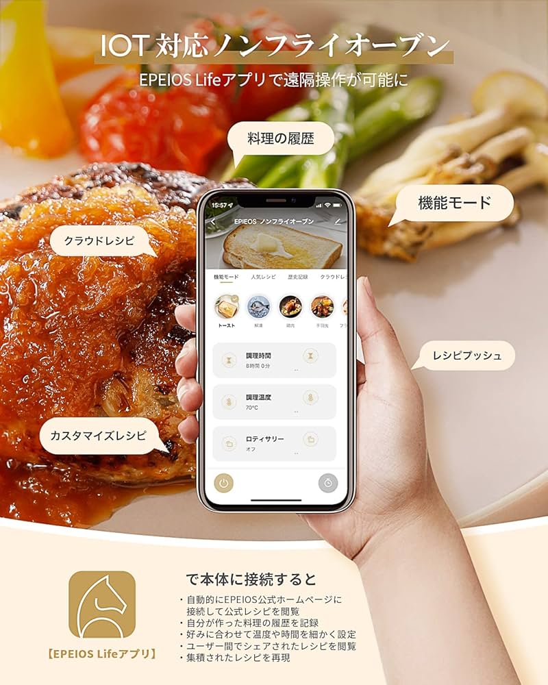 Amazon.co.jp: エペイオス(Epeios) エアーオーブン ノンフライオーブン