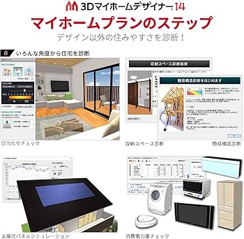 Amazon.co.jp: メガソフト 3Dマイホームデザイナー14 : PCソフト