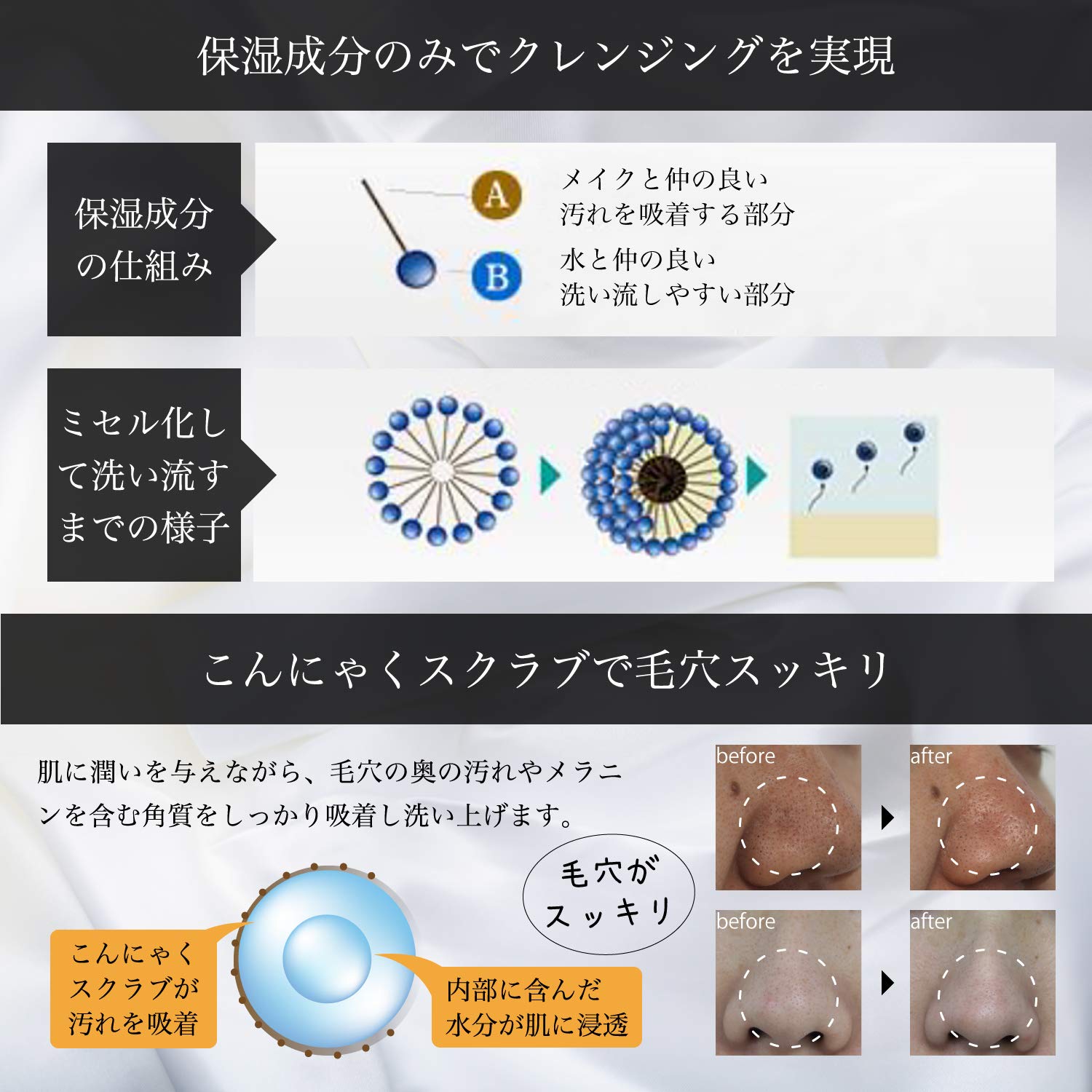 Amazon | リ・ダーマラボ モイストゲルクレンジング150g (5個セット