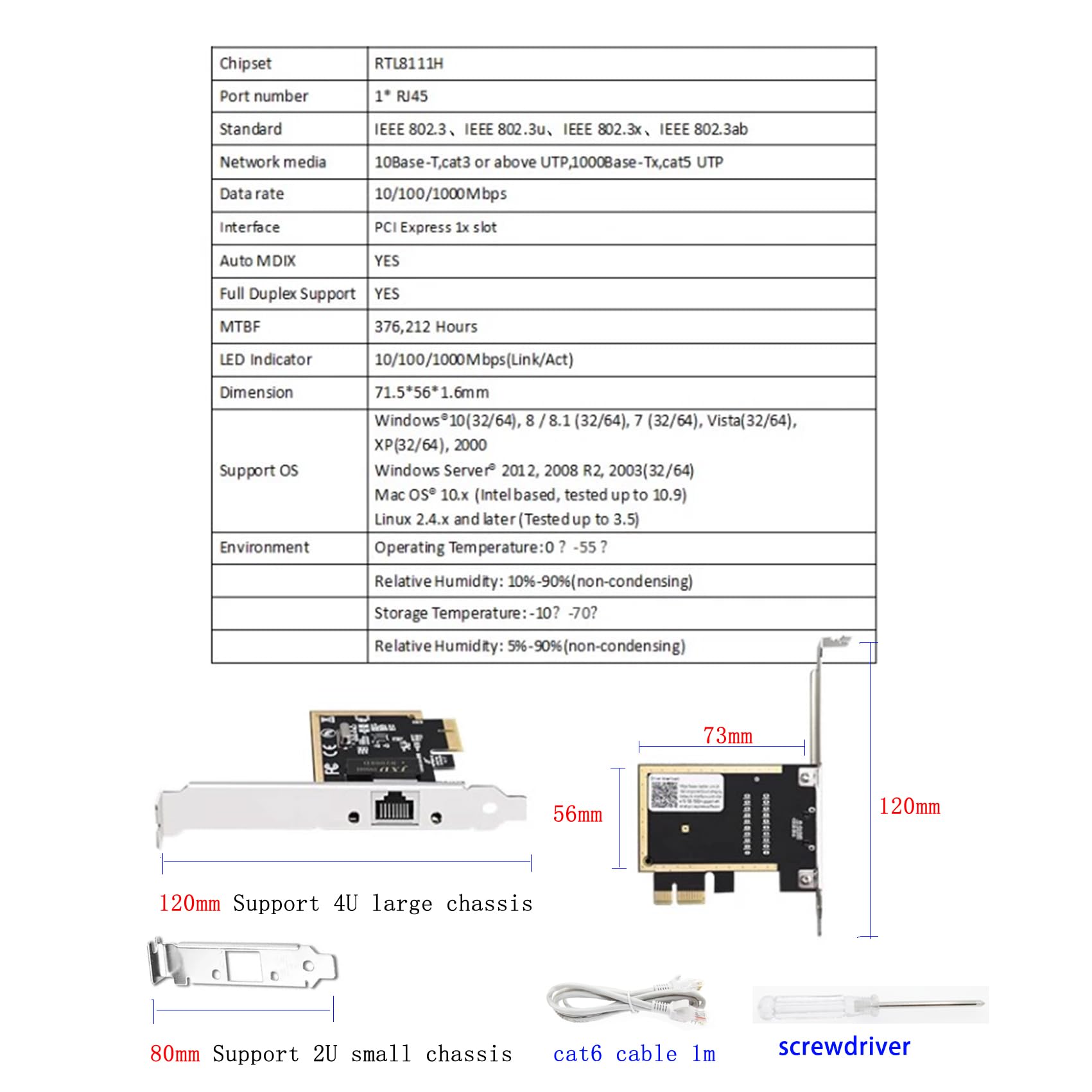 Amazon.co.jp: PCIe イーサネットカード NICカード 10/100/1000Mbps