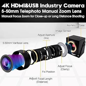 Amazon.com: ELP 4K USB HDMI USB Camera Manual Zoom Webcam Variable