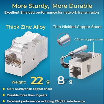 キーストーンカプラー 25個パック メス-メス Cat6キーストーンジャック