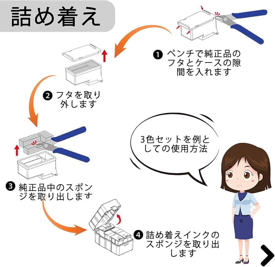 Amazon.co.jp: BC-365XL 1個+BC-366XL 2個セット 詰め替えインク