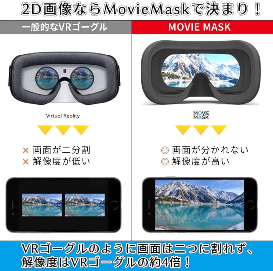 Amazon.co.jp: MovieMask Premium 新しくも懐かしい映画用スマホ
