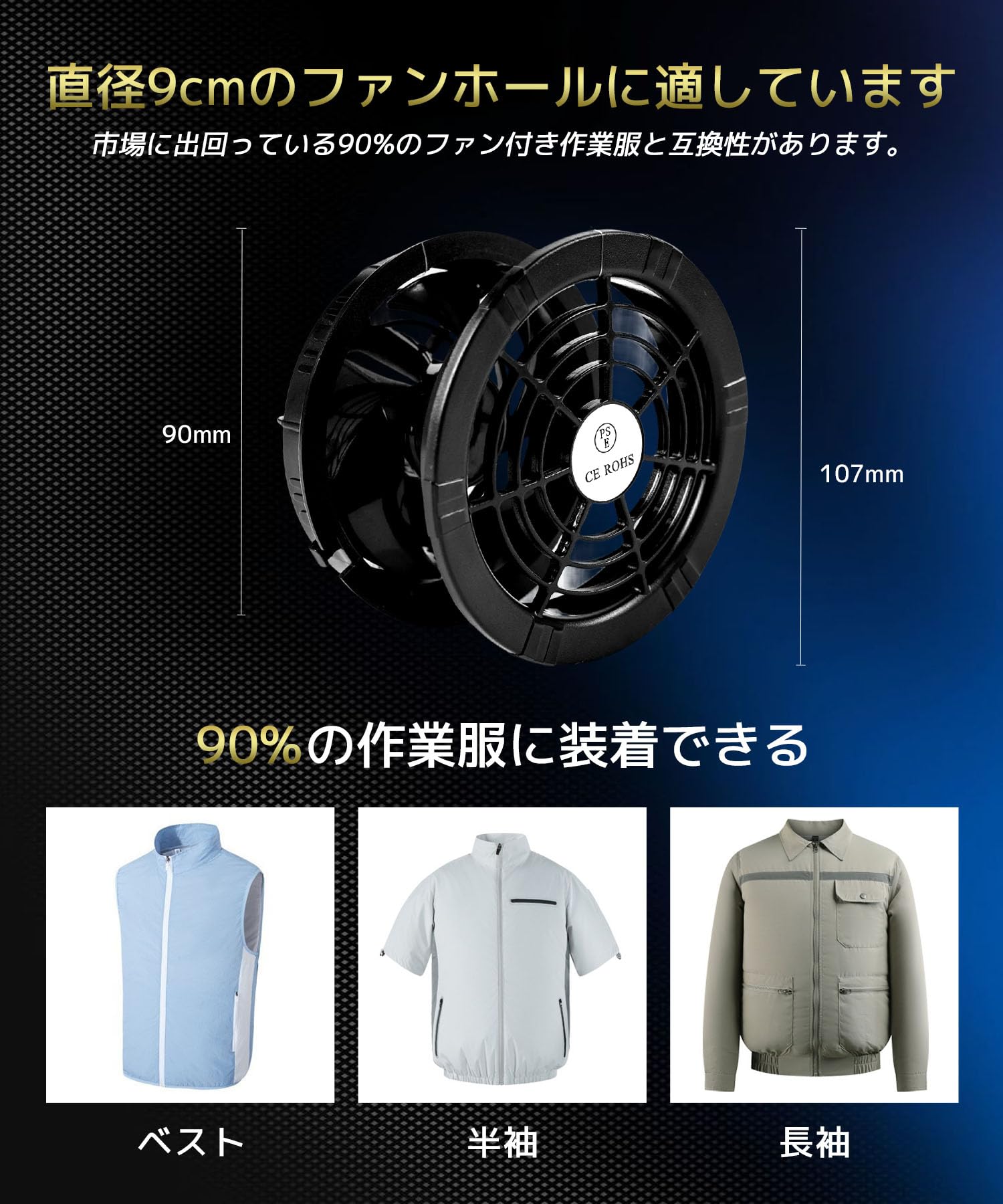 Amazon.co.jp: 【2025暴風新登場40V/30000mAh】空調作業服 ファン