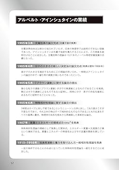 MP3 CD付 英語で読むアインシュタイン Albert Einstein【日英対訳