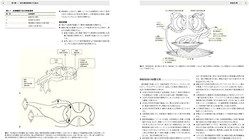 DVD付き】エビデンスに基づいた徒手療法: 症状に焦点をしぼった問題