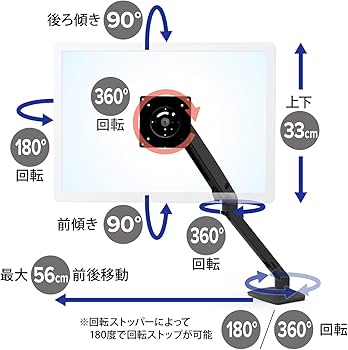 Amazon.co.jp: ERGOTRON エルゴトロン MXV モニターアーム デスク