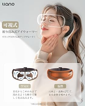 Amazon | llano アイウォーマー 可視 目元エステ 【ワンボタン&8Dエア