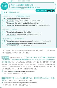 英文法の落とし穴 ~ 日本人が苦手な100項目でマスターする
