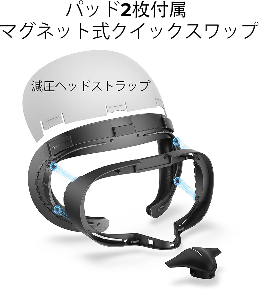 Amazon.co.jp: GEEKVR フェイスカバー フェイシャルインターフェース