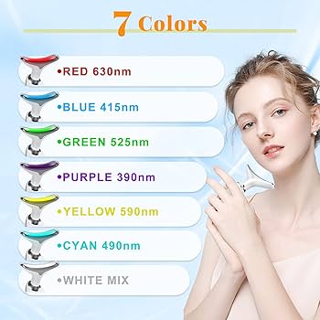 Amazon.com: Face Beauty Device, Multifunctional Facial Massager, 7