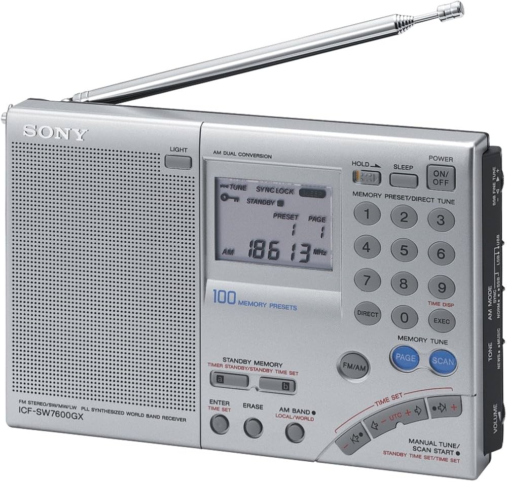 Sony ICF-SW7600GR AM/FM Shortwave World Band Receiver with Single