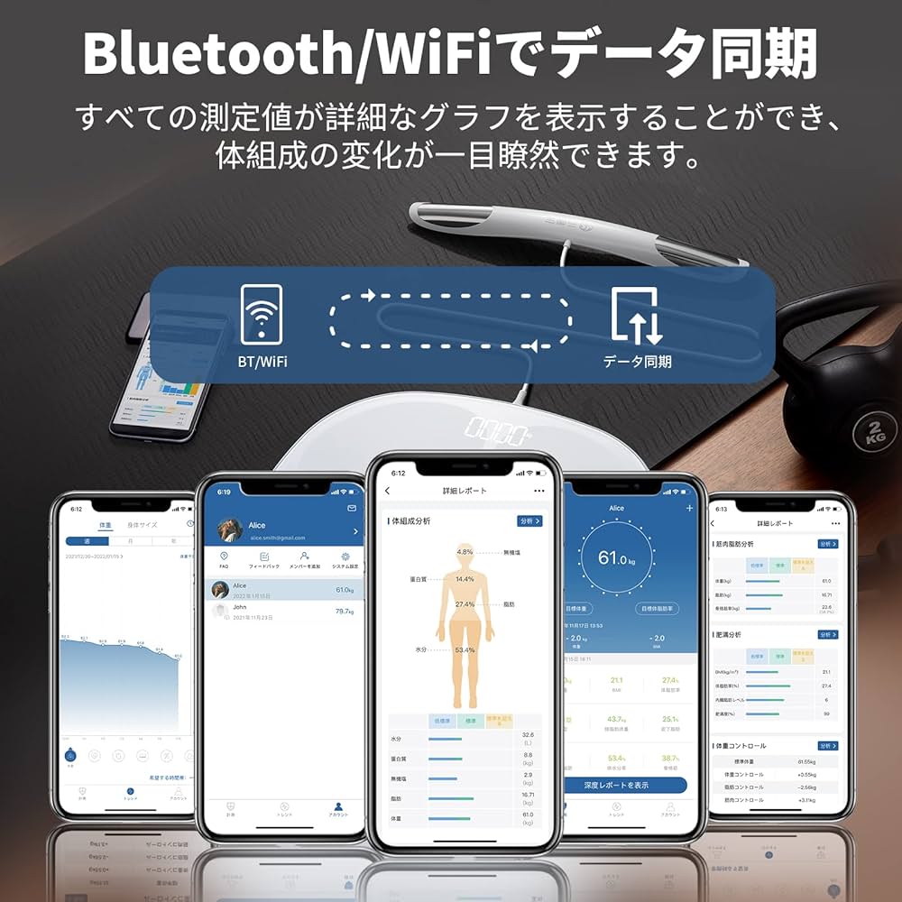 Amazon.co.jp: Lepulse 高精度 体重体組成計 体重計 スマホ連動 wifi