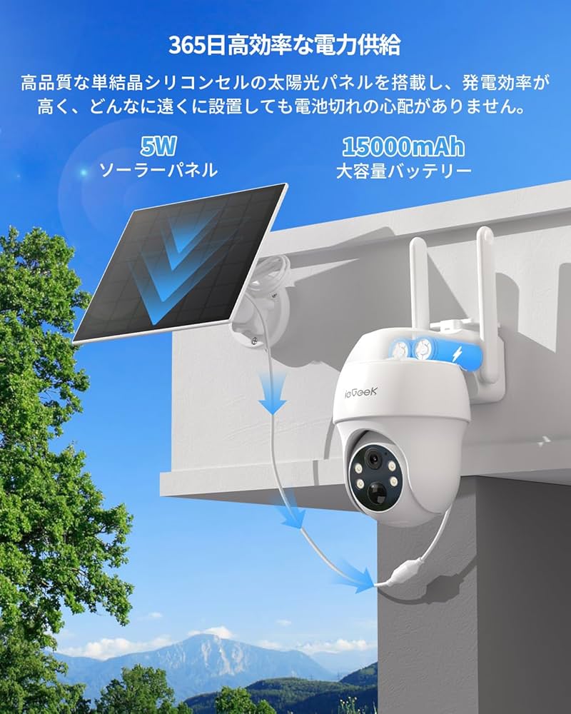 Amazon.co.jp: 【電源/wifi不要・SIMカード&64GBMicro SDカード付属