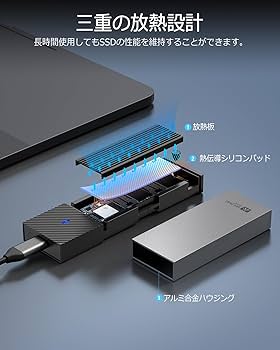 Amazon.co.jp: SAN ZANG MASTER M.2 SSD 外付けケース 工具不要 NVMe