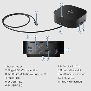 Amazon.co.jp: HP USB-C Dock G5-11-in-1アダプター USB-Cと
