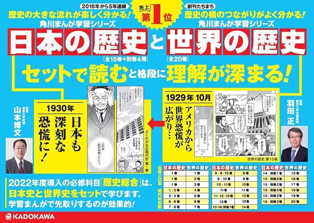 Amazon.co.jp: 角川まんが学習シリーズ 世界の歴史 3大特典つき全20巻
