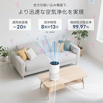 Amazon.co.jp: Levoit (レボイト) 空気清浄機 進級プラズマ付きモデル