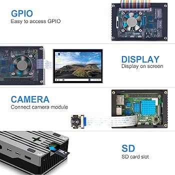 Amazon.com: Miuzei Case for Raspberry Pi 4, Raspberry Pi 4b Case