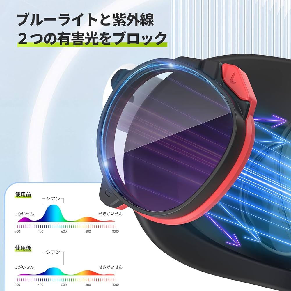 Amazon.co.jp: ZYBER 度付きレンズ（左側の赤、-7.0）Oculus Quest 2用