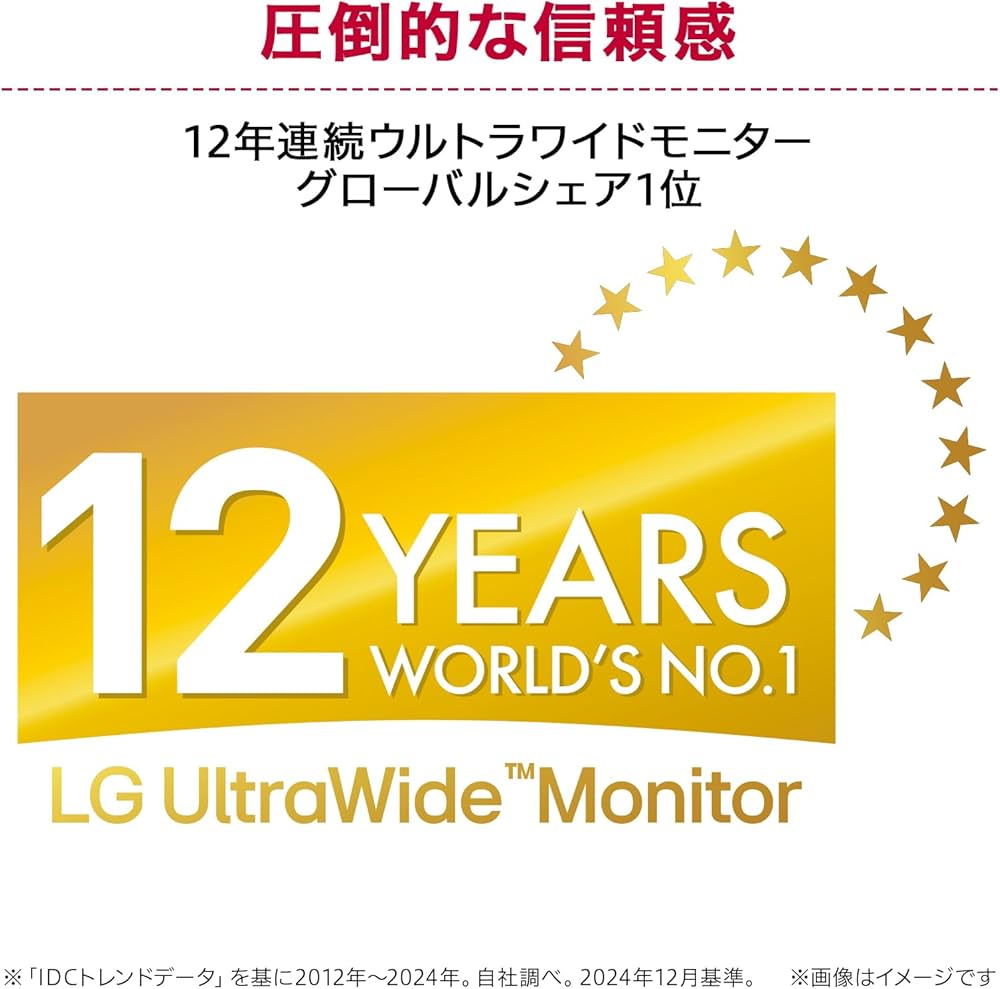 Amazon.co.jp: LG モニター ディスプレイ 平面 29WQ500-B 29インチ