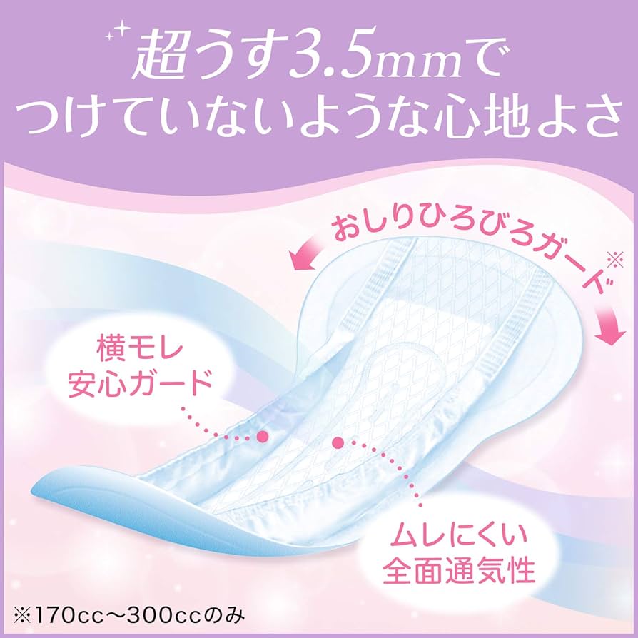 Amazon | リフレ 超うす安心パッド 300cc 10枚入 | リフレ | 軽失禁パッド