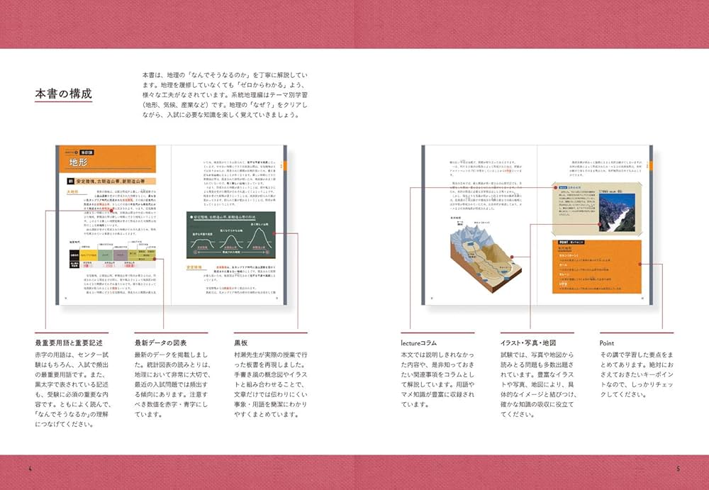 村瀬のゼロからわかる地理B 系統地理編 (大学受験プライムゼミブックス