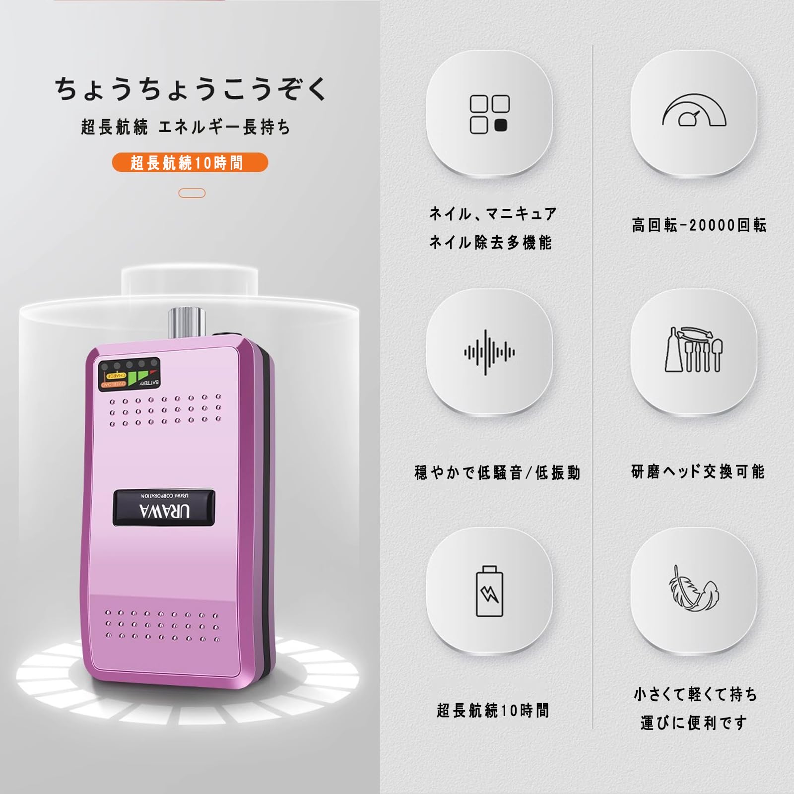 Amazon.co.jp: ネイルマシン ウラワ-G3 浦和 プロ用 ネイルマシーン