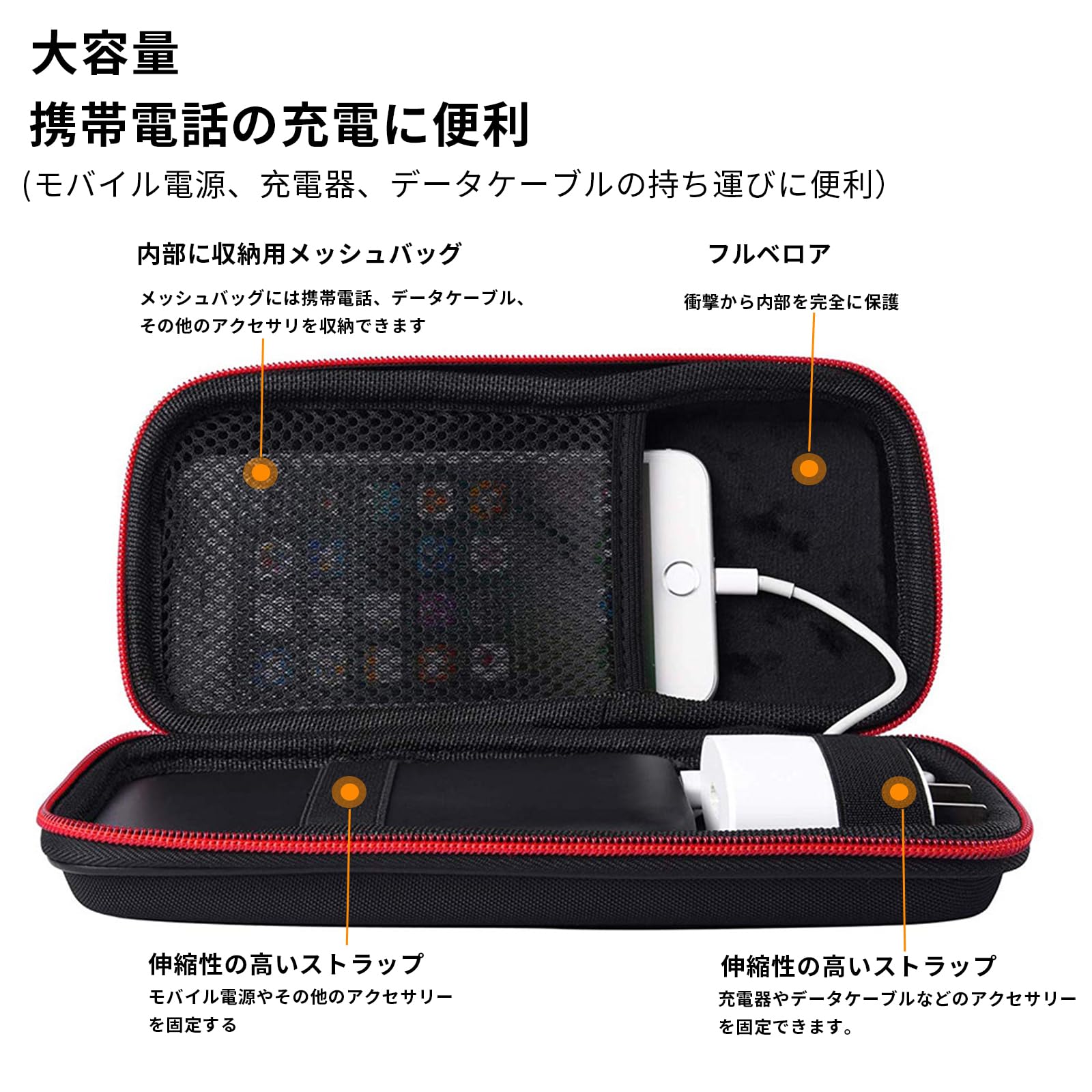Amazon.co.jp: モバイルバッテリー対応Anker用収納ケース 電源保護