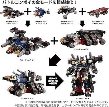 Amazon.co.jp: ダイアクロン DA-92 鎧装合体 パワードコンボイ : おもちゃ