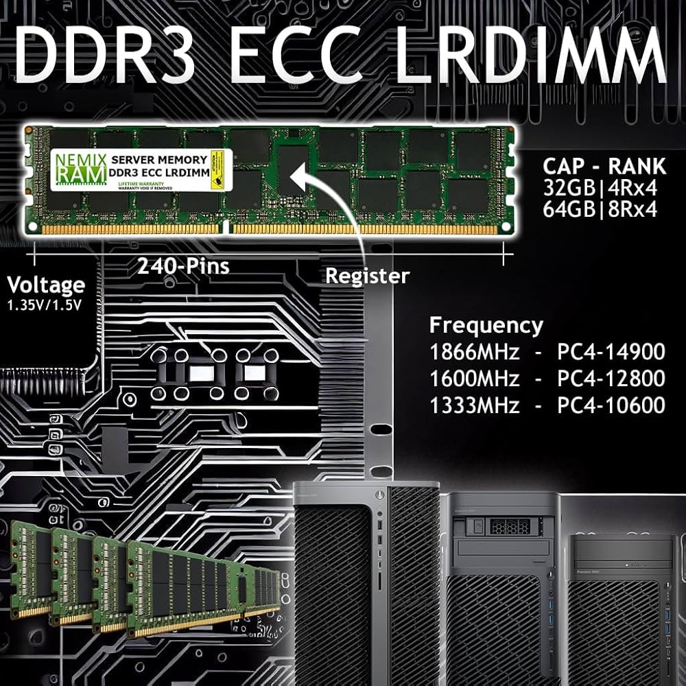 Amazon | NEMIX RAM 64GB (1X64GB) DDR3 1600MHZ PC3-12800 8Rx4 1.5V