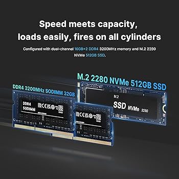 Amazon.com: BOSGAME P2 Lite Mini PC, 12th Gen Intel Core i5-12600H