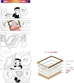 Amazon.co.jp: ピカソ・「鳥籠」 プリキャンバス複製画・ 額付き