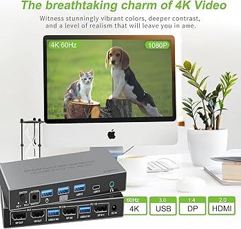 Amazon.co.jp: Displayport KVMスイッチ 2 モニター 2 コンピューター