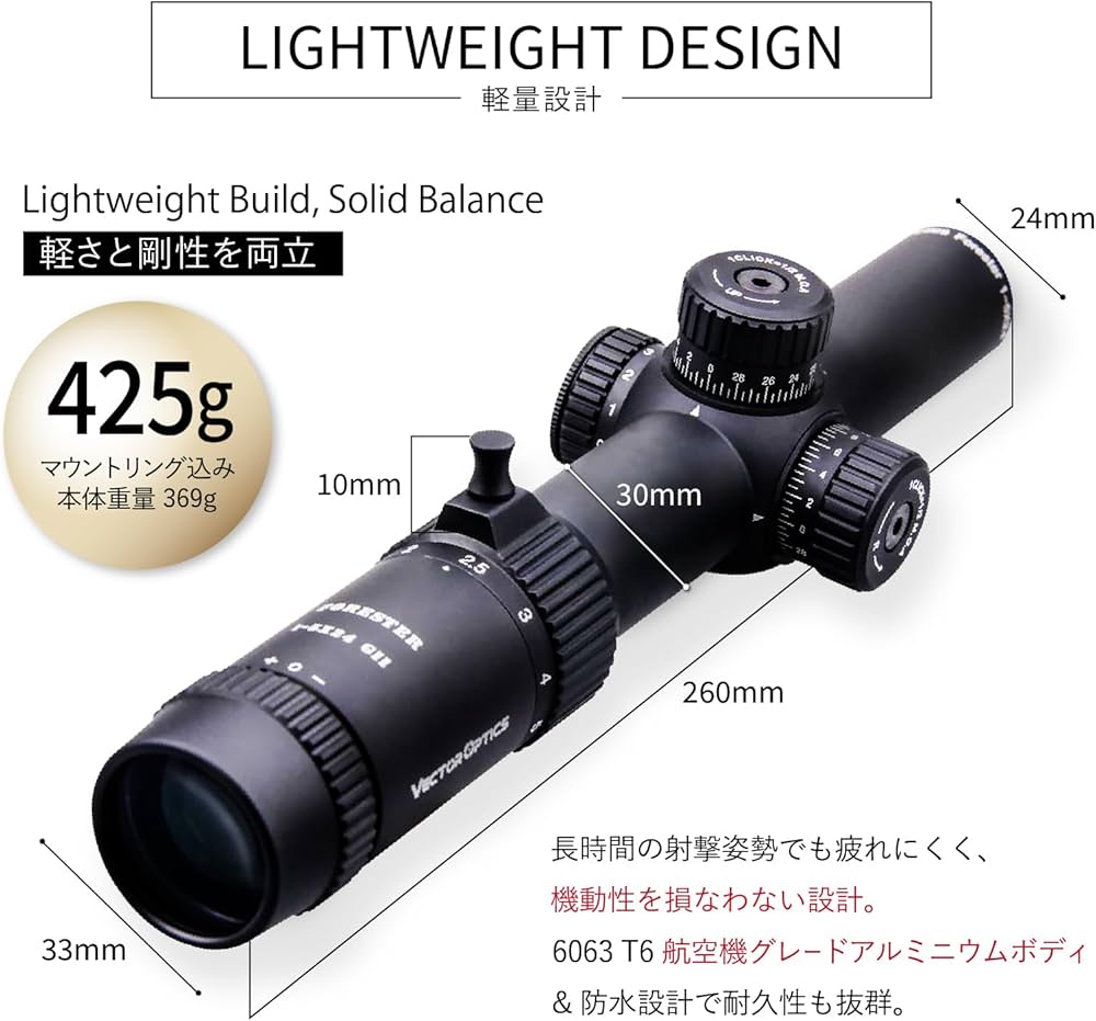 次世代 HK416デルタ＋Vector Optics FORESTERGENII 次世代 HK416デルタ